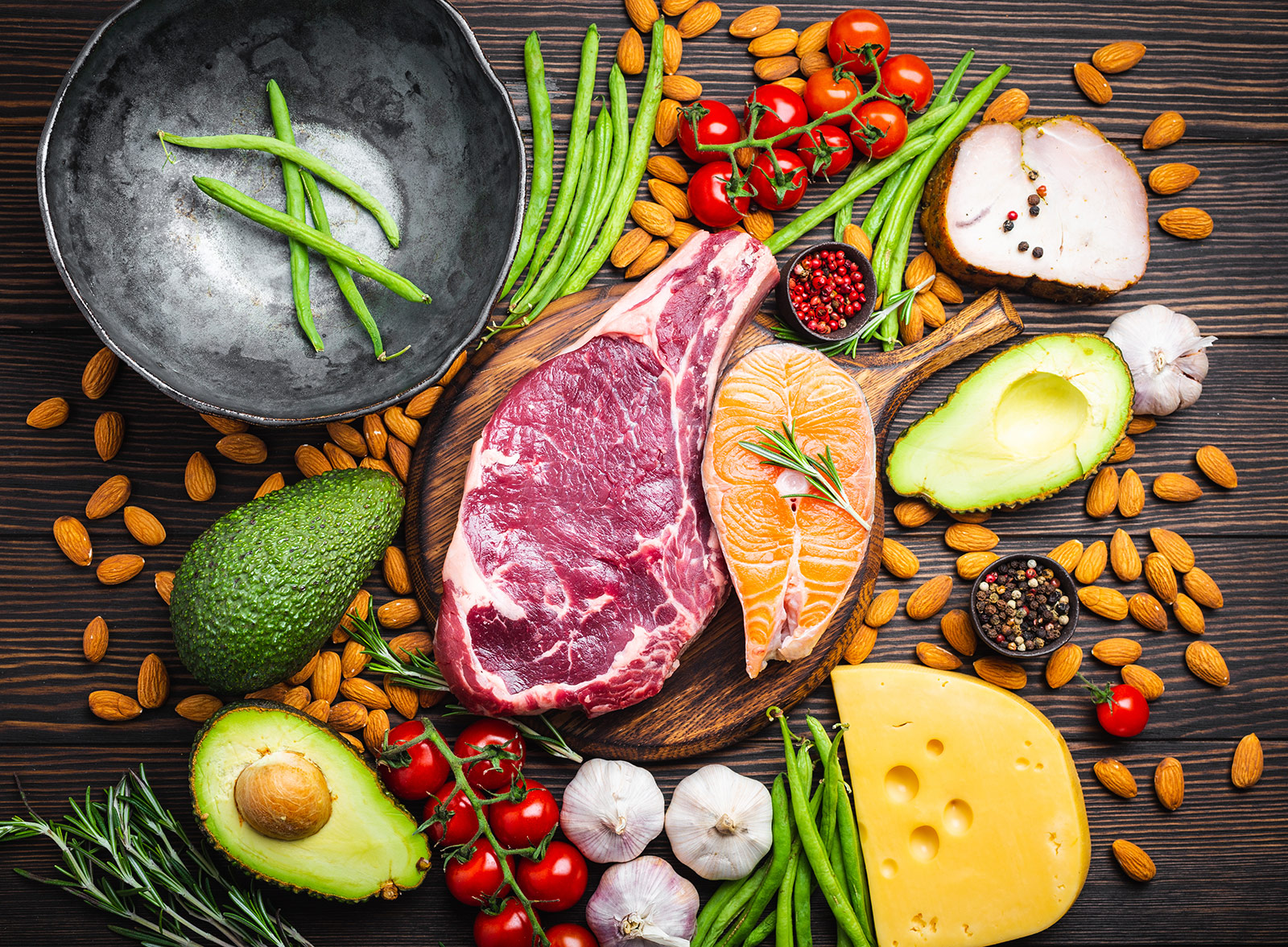 What Is the Keto Diet and Should You Try It? | UpMeals